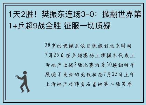 1天2胜！樊振东连场3-0：掀翻世界第1+乒超9战全胜 征服一切质疑